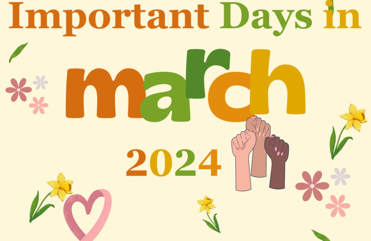 List Of Important Days In March 2024